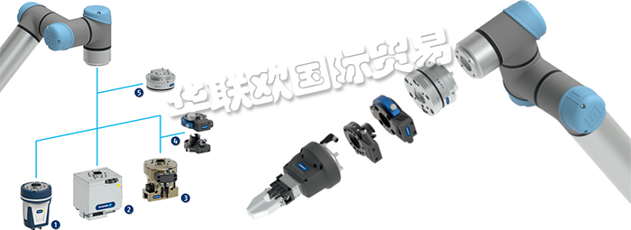 靈敏的 SCHUNK 長行程機械手EGL系列是用于 Universal Robots 的 SCHUNK 產(chǎn)品組合的唯一附加物。
